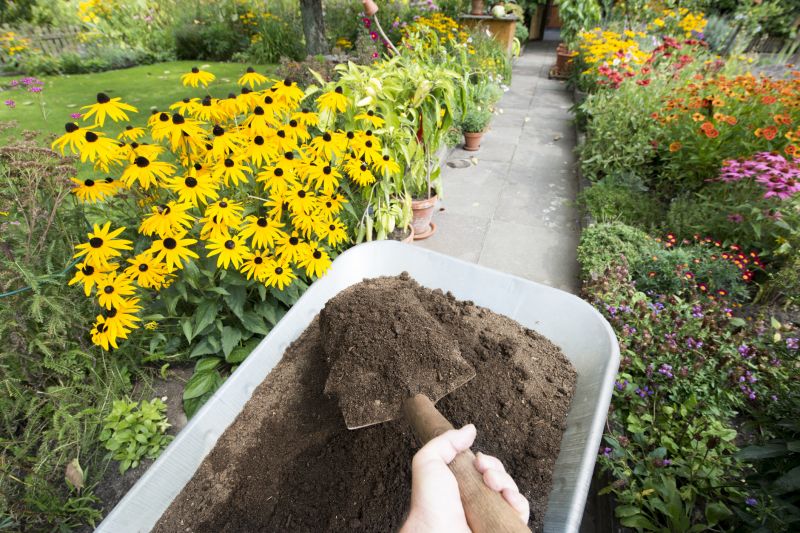 Garden Soil Delivery detail