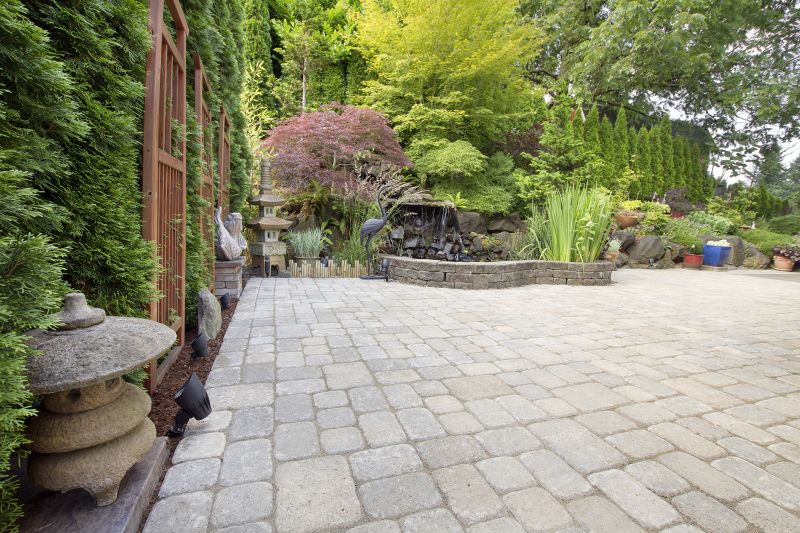 Paver Patio with Edging